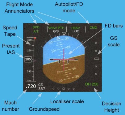 eadi.jpg (84218 bytes)