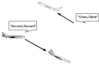 TCAS1.jpg (8028 bytes)