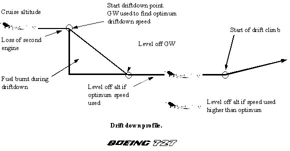 drift1.jpg (24940 bytes)